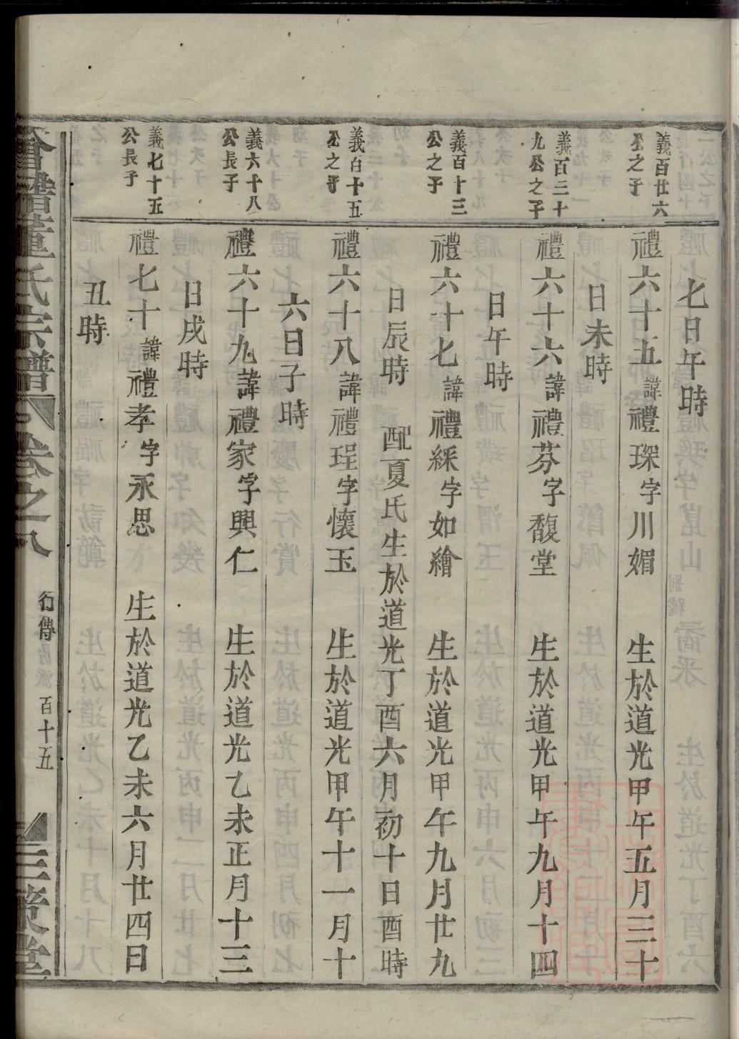詹氏家谱所有字辈查询