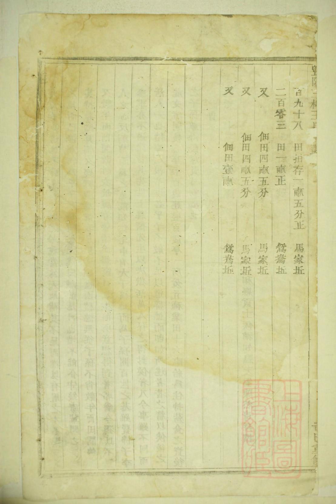 乜姓族谱字辈查询全部