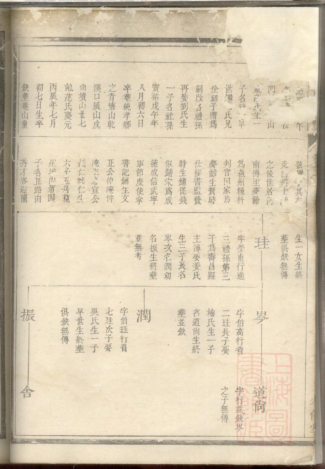 泷氏辈分排列顺序