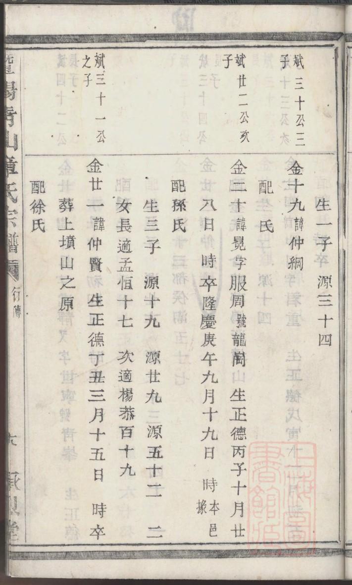 孙氏祠堂名字大全