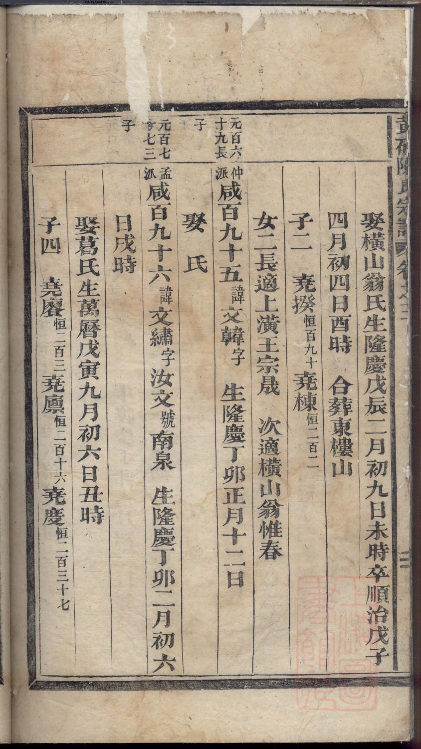 如何查族谱