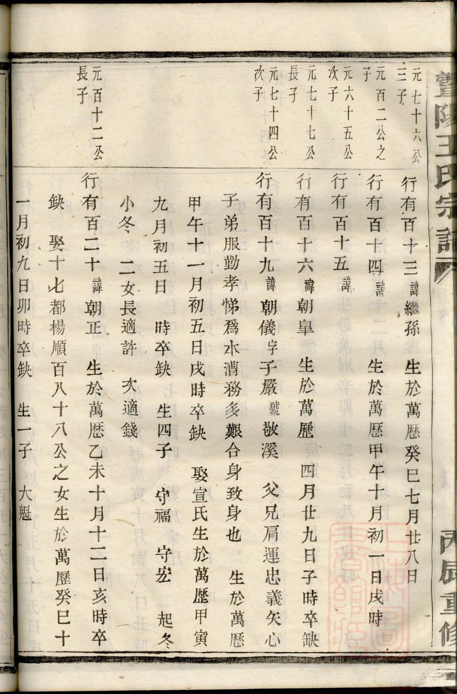 全国最大的杨氏祠堂