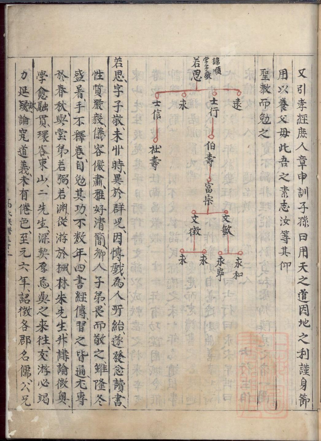 师氏家谱24个辈分