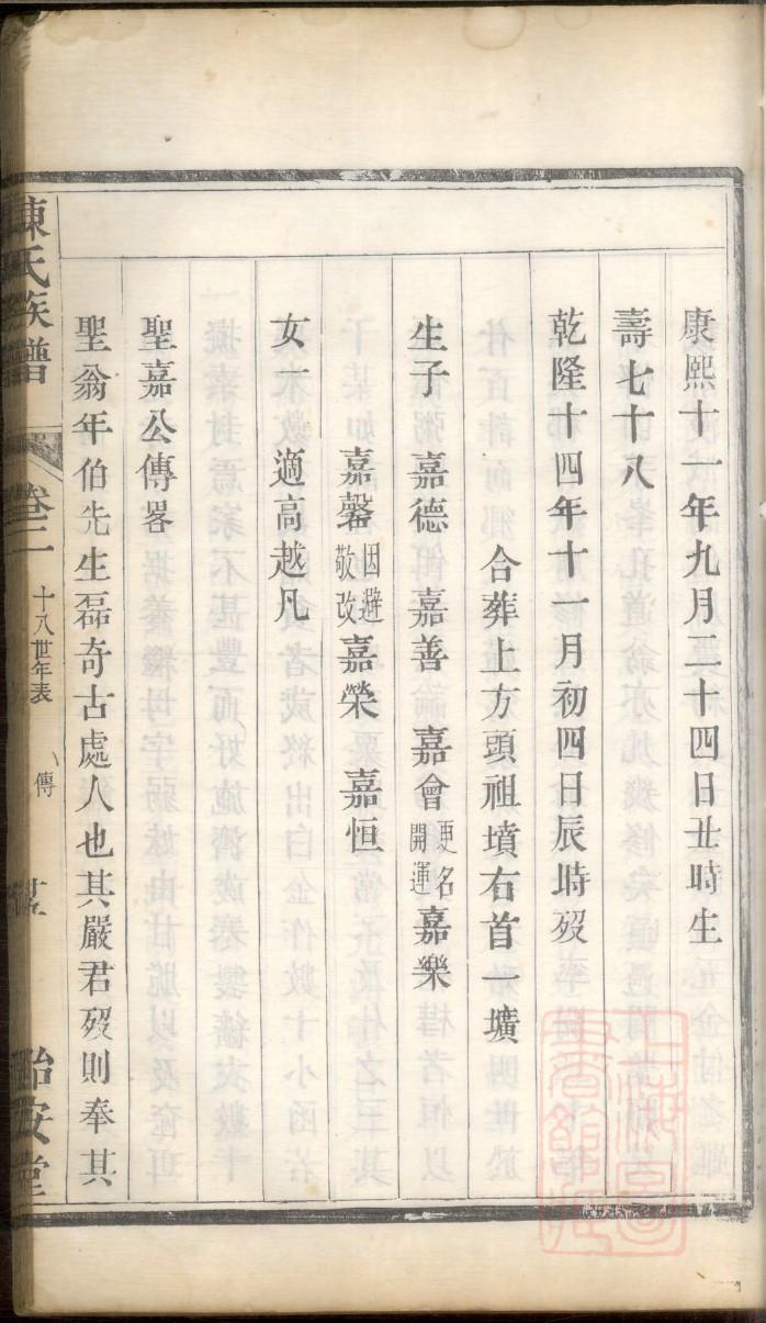 雍氏族谱字辈大全