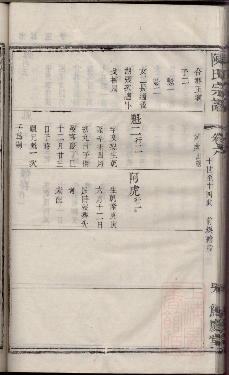 翠姓族谱字辈排行