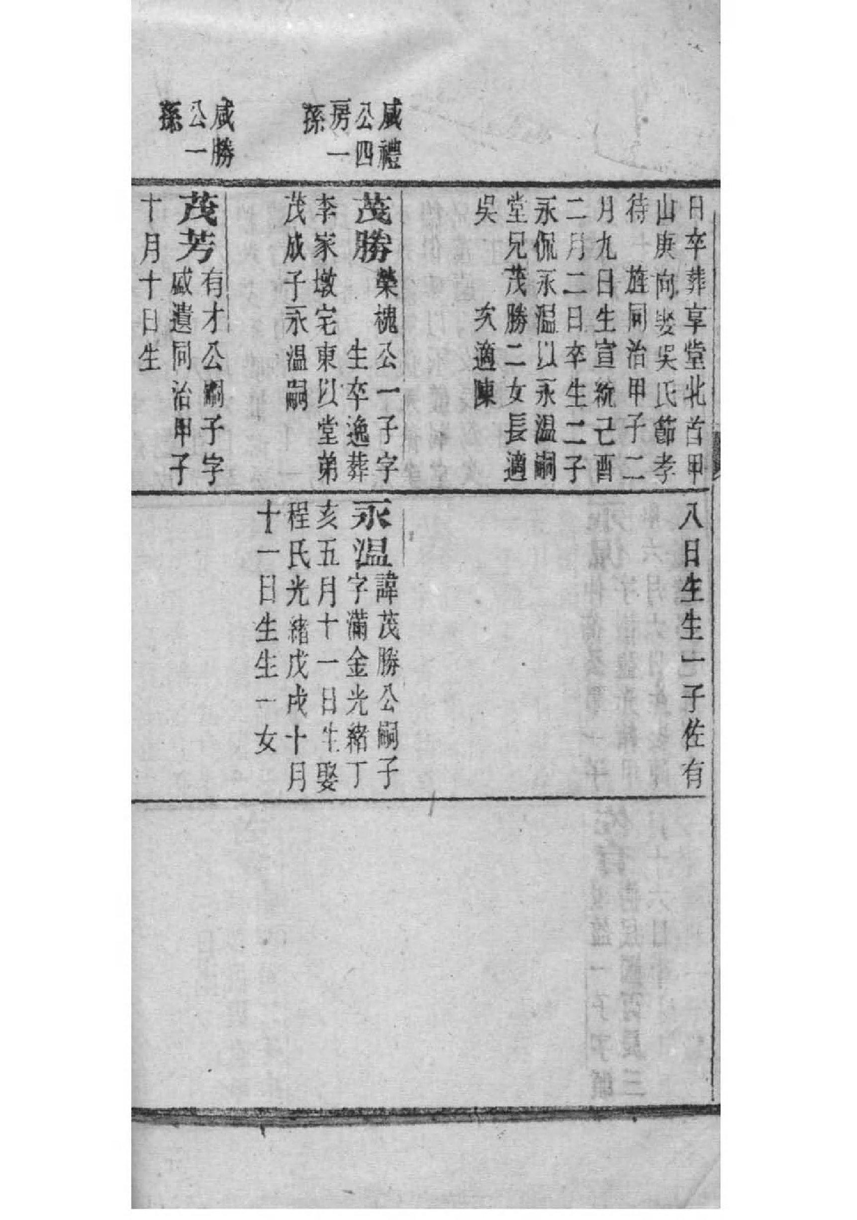 邓州薛氏家谱