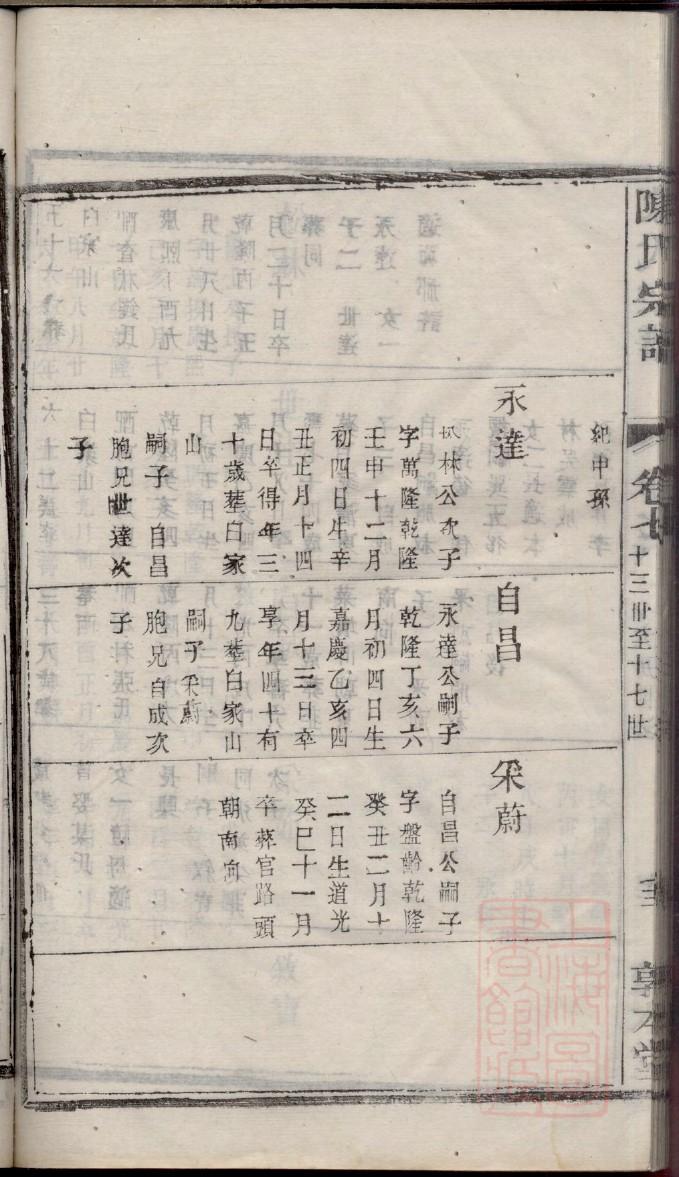 于氏家谱字辈大全集
