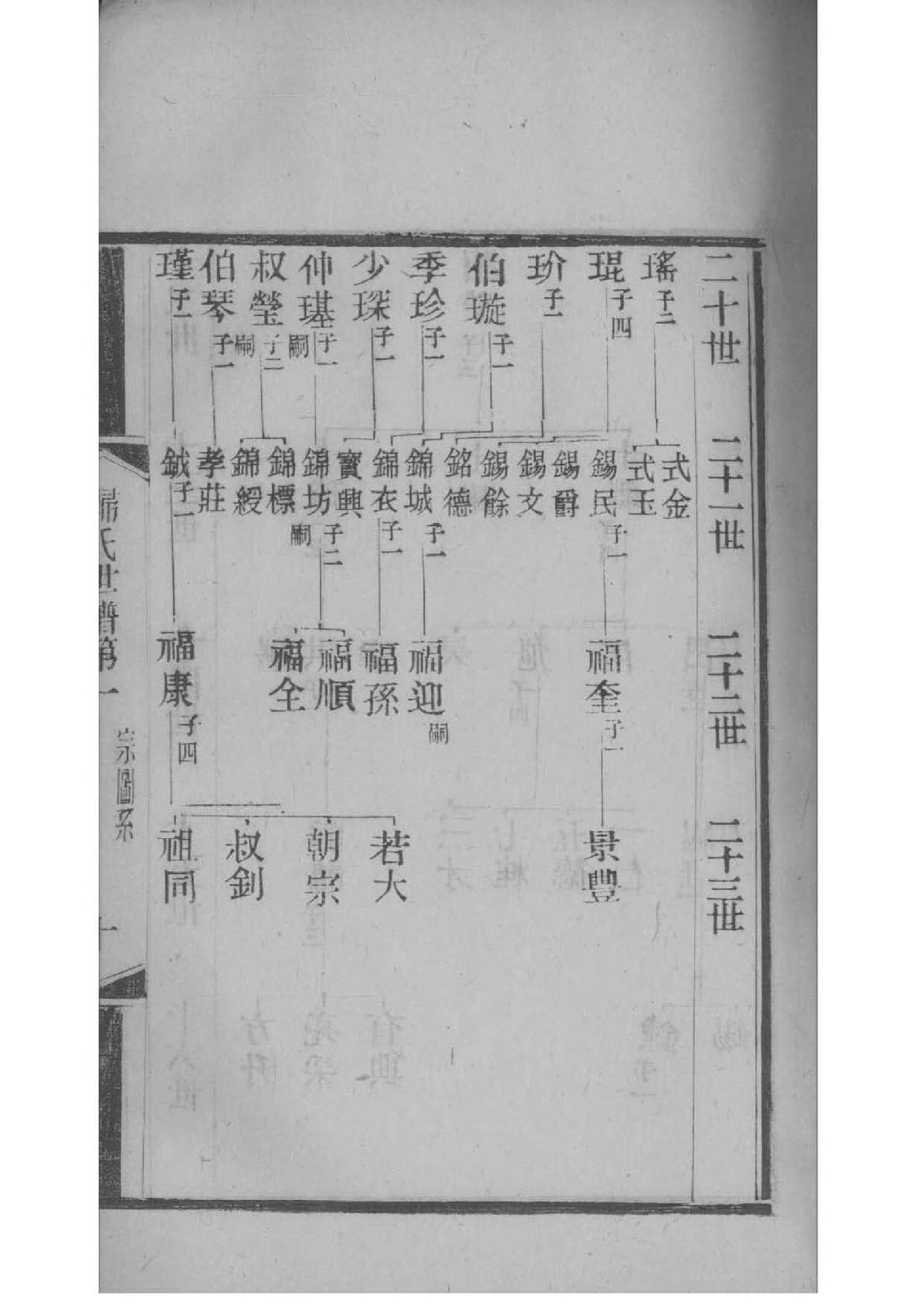 覃家谱辈分