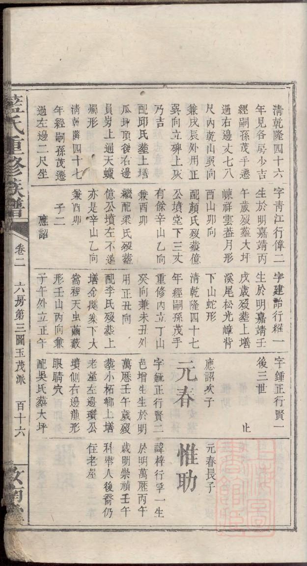 王氏家谱志守
