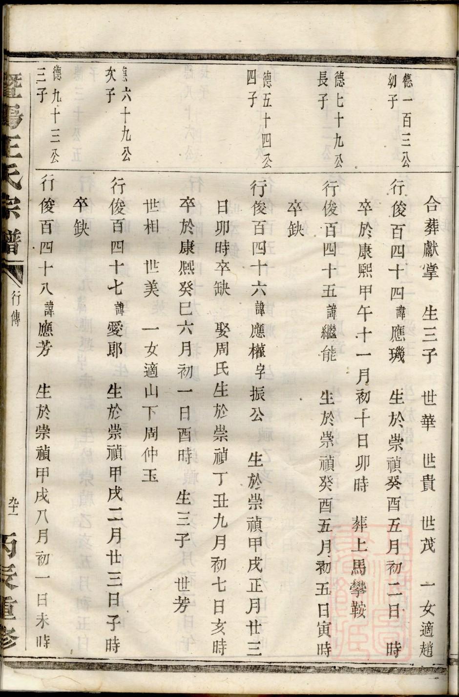 中国家谱网2