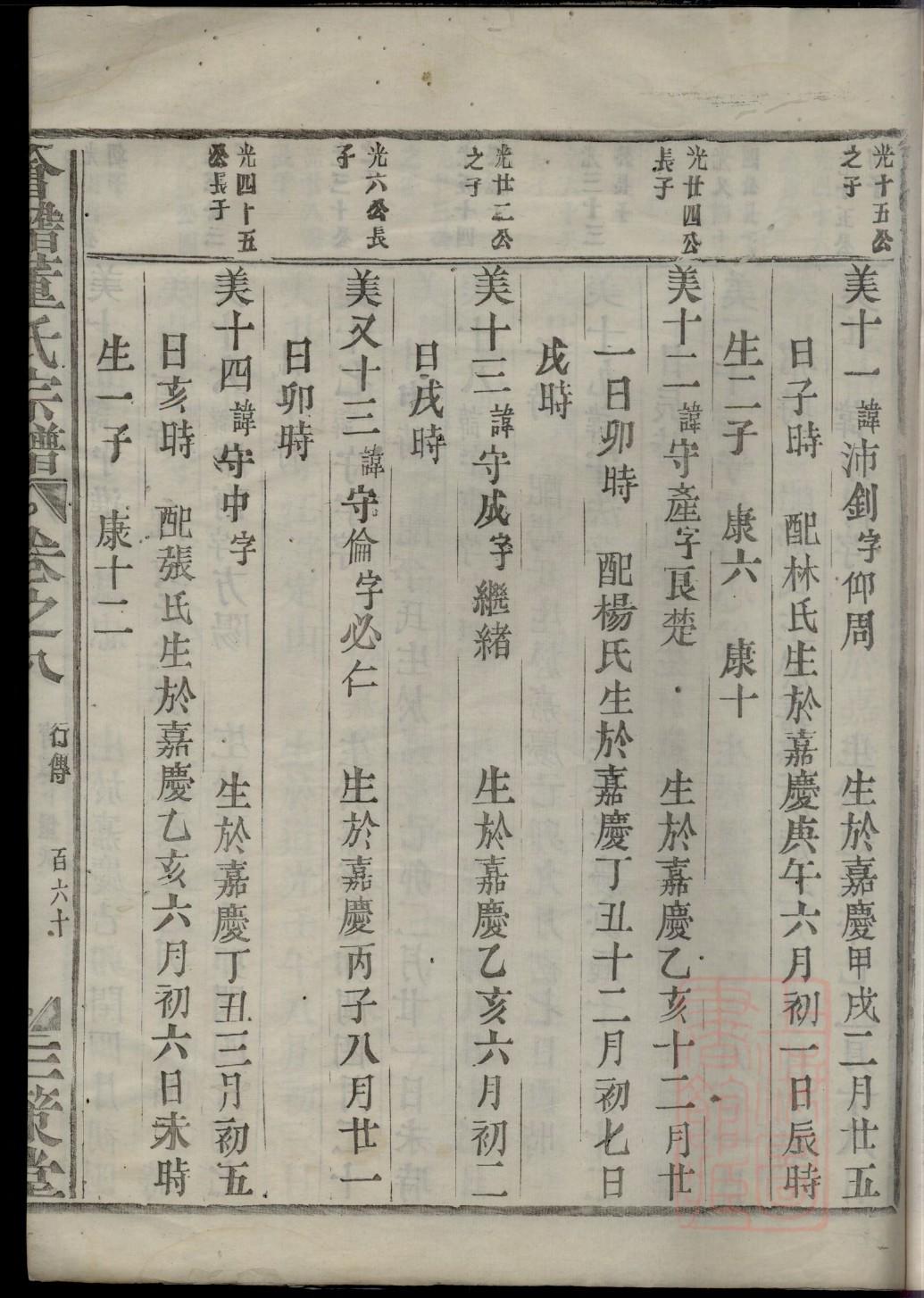 崔姓家谱多少人口2021