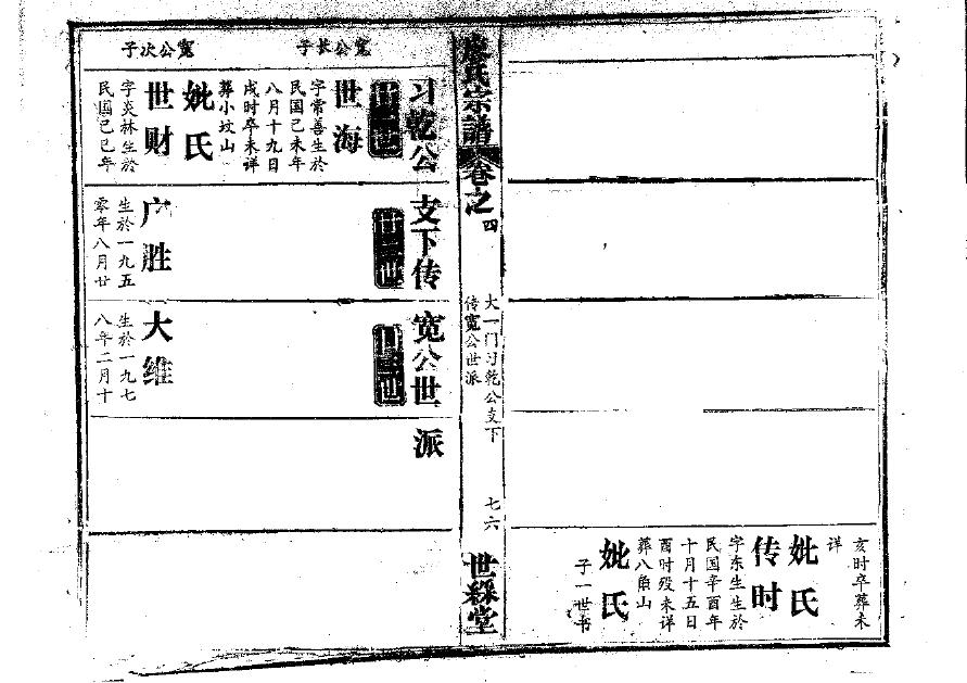 瓜腾式家谱的格式