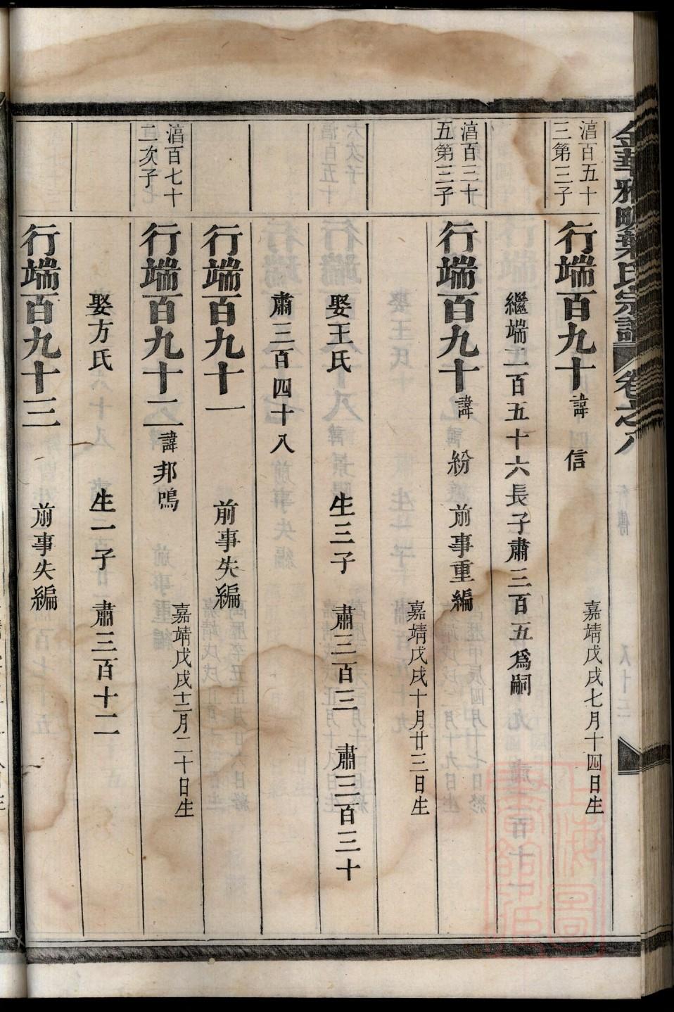 杨家祠堂名将