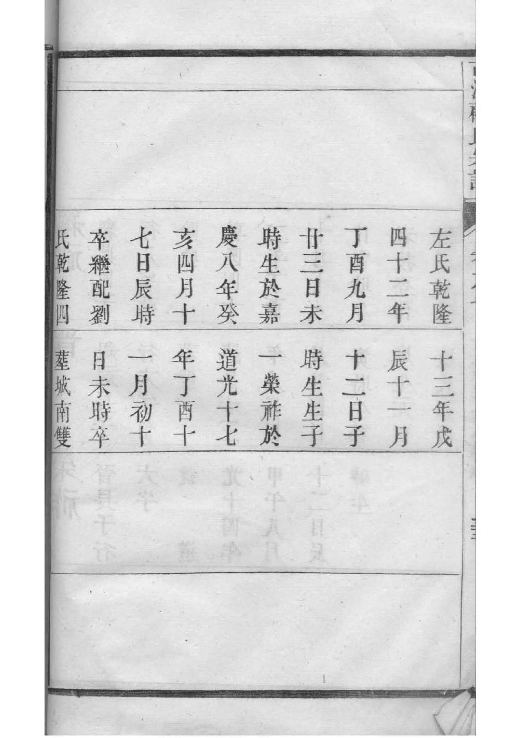 沿氏族谱家谱