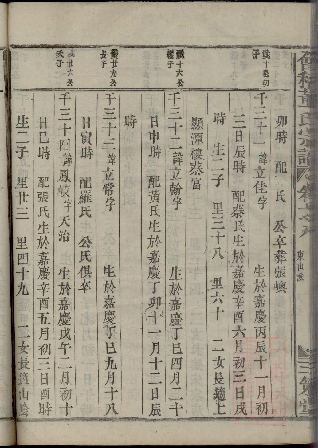 司徒氏族谱在哪里看