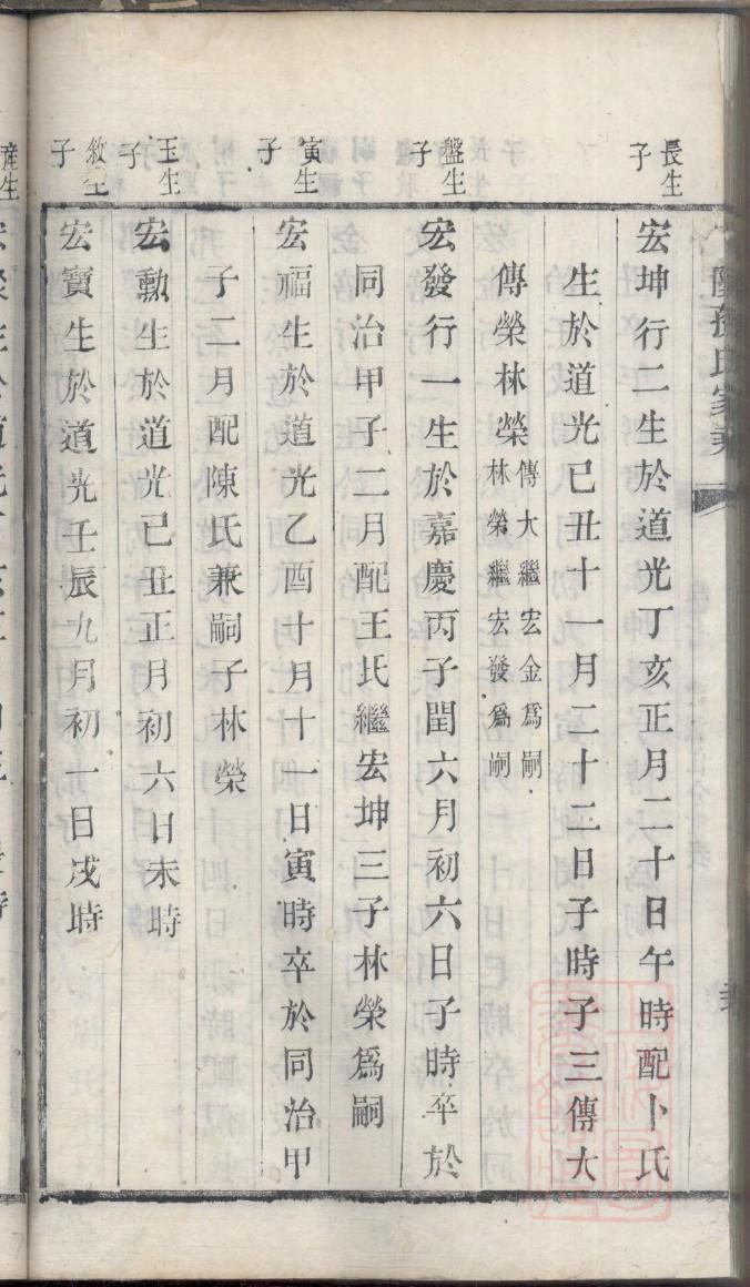 家谱刻版印刷