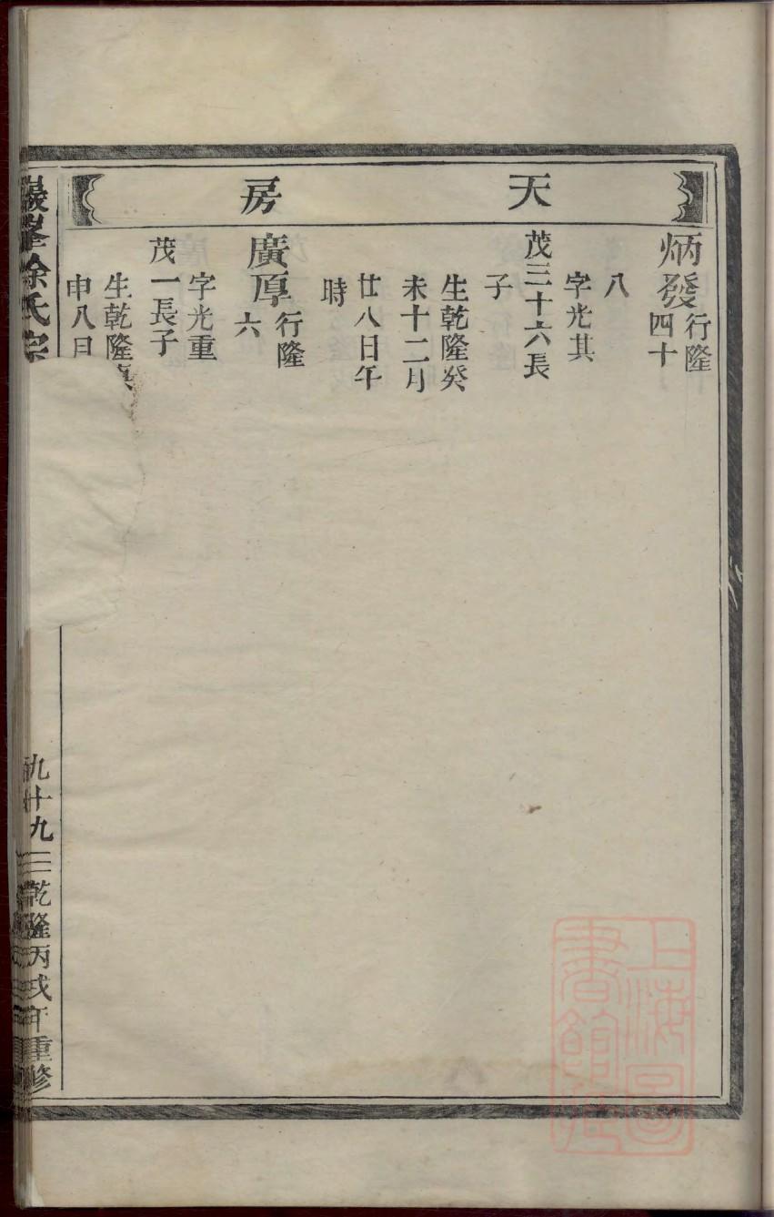 萨氏的起源