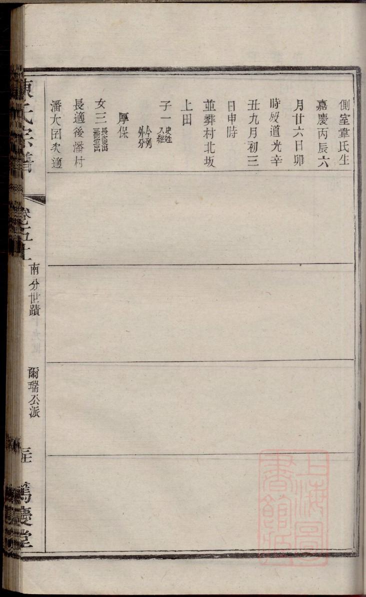 嵇氏家谱24个辈分