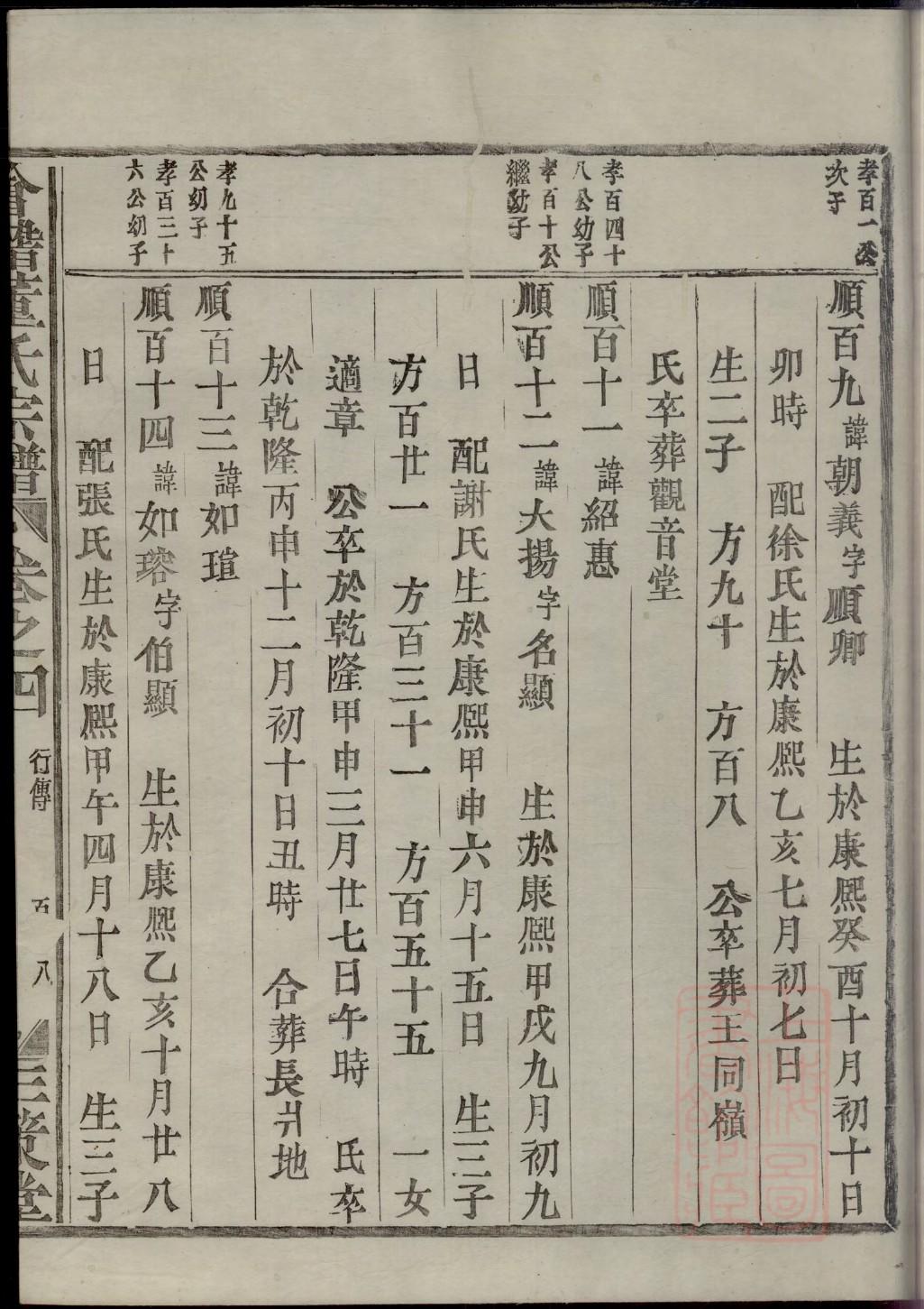 孟家家谱谁写的