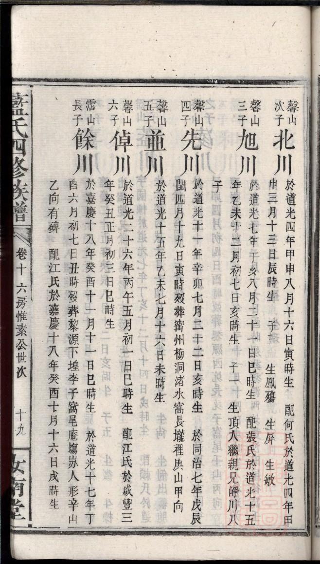 明代祥符张家家谱