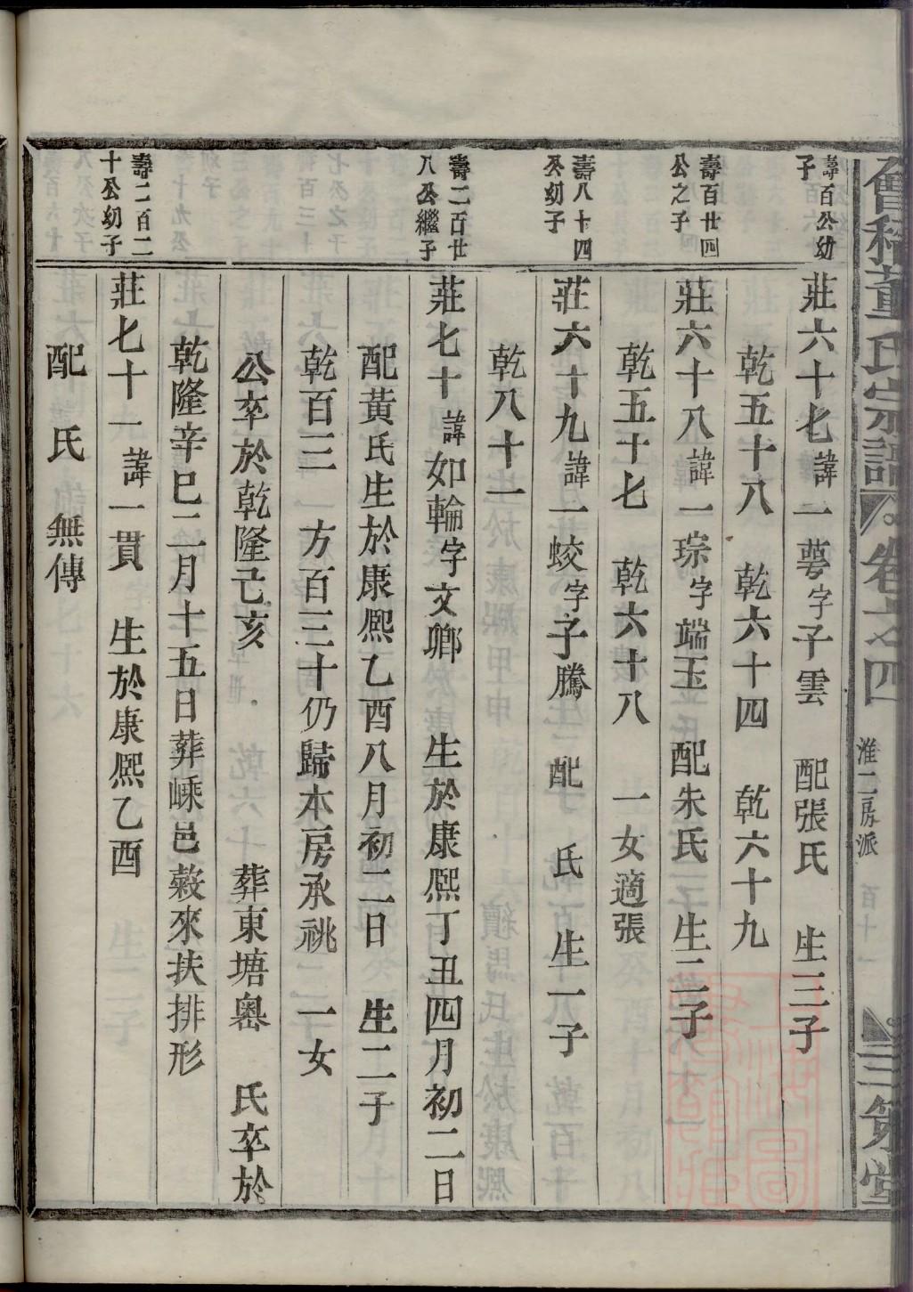 李氏族谱序文书写范例