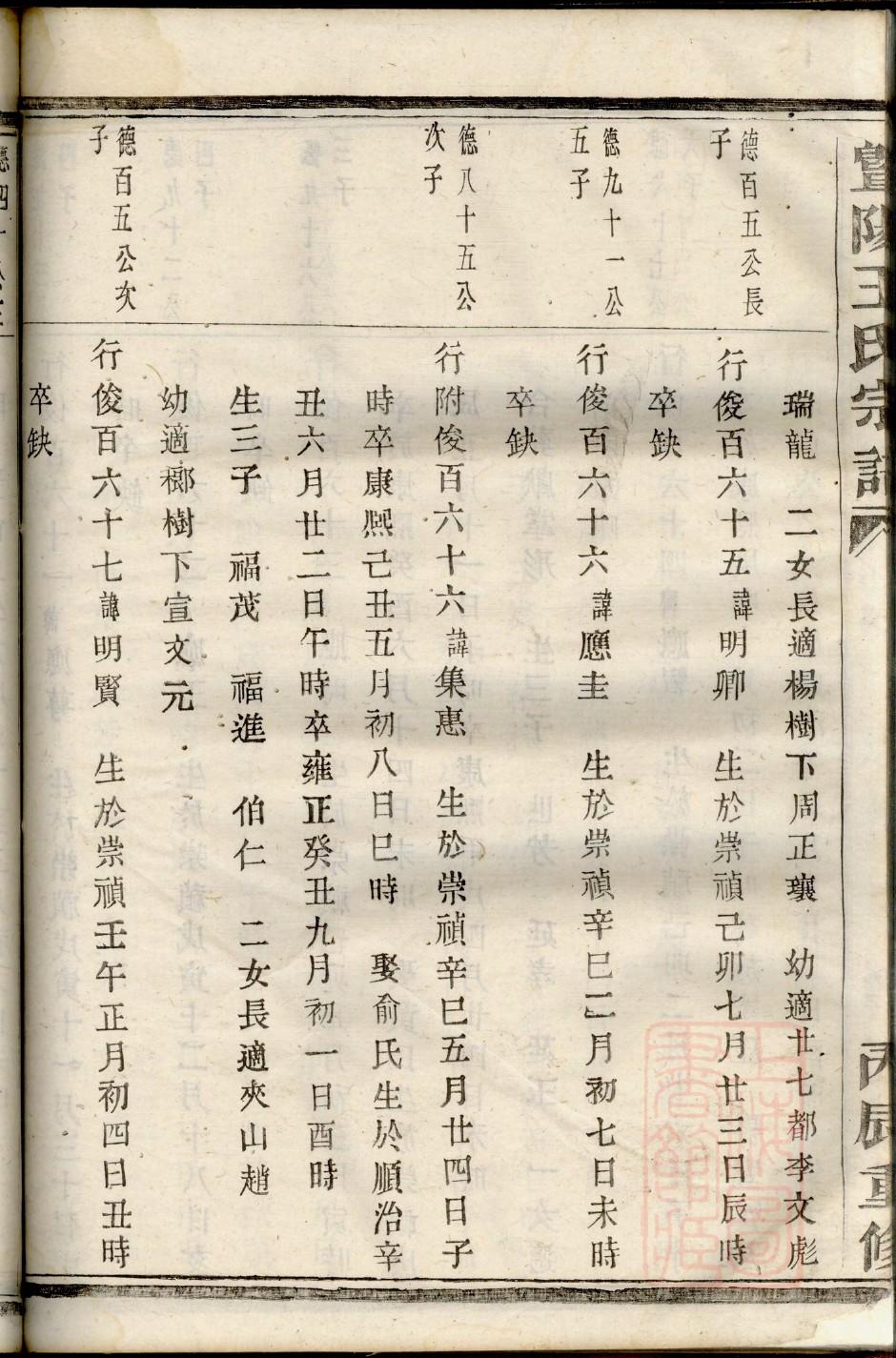 辉姓辈分排行世系表