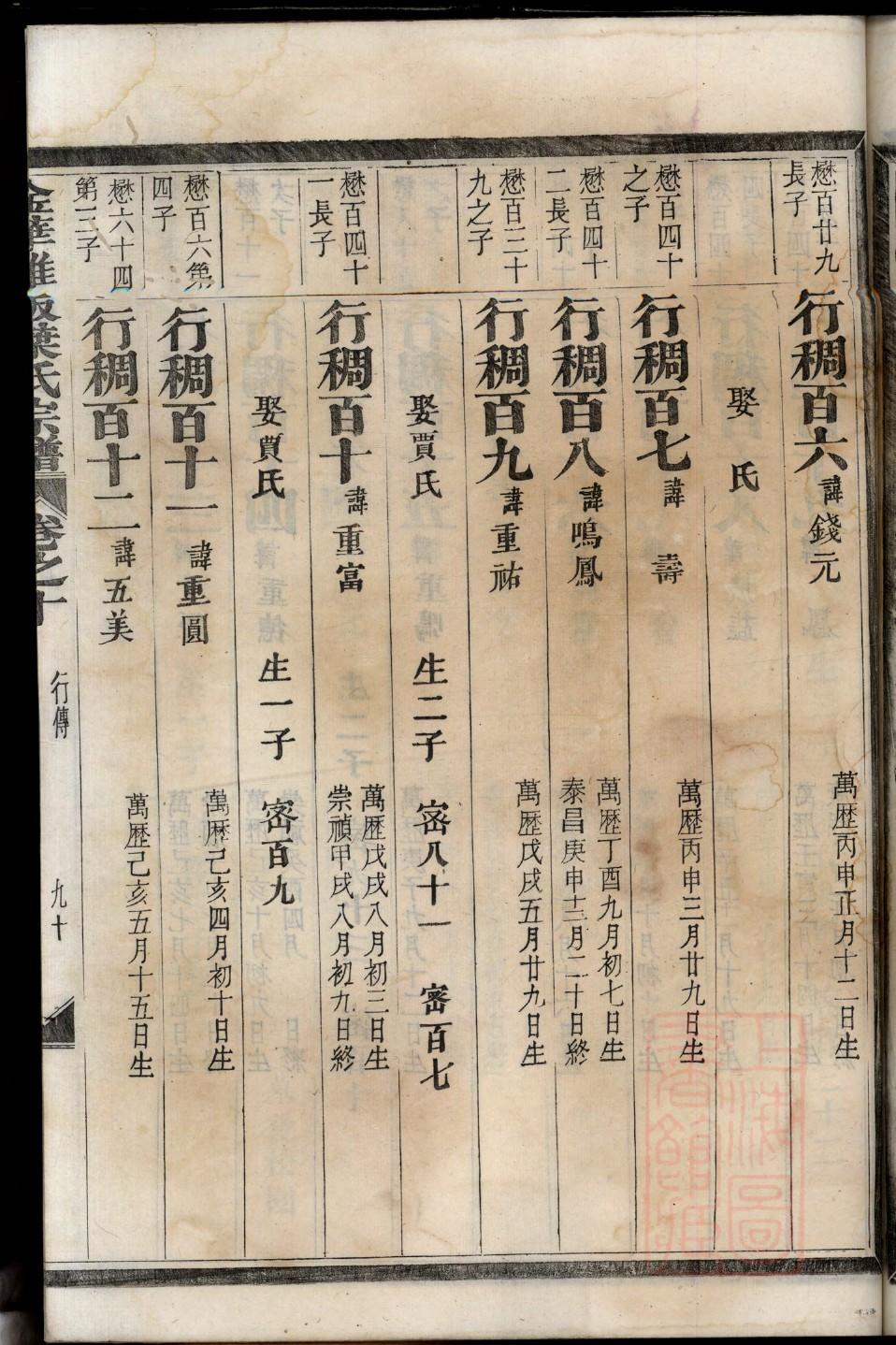 潘家家谱山东