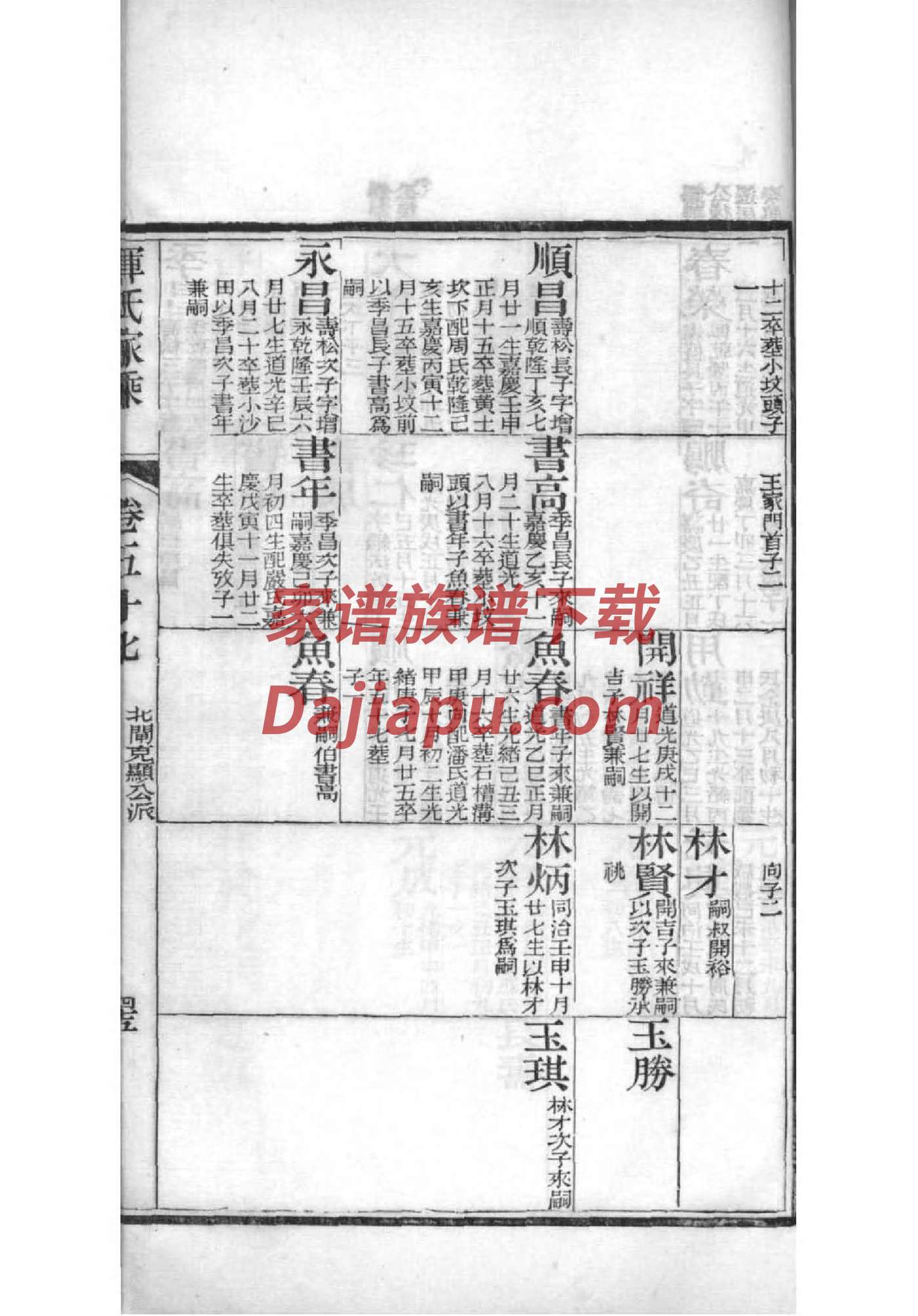 涂氏宗祠介绍