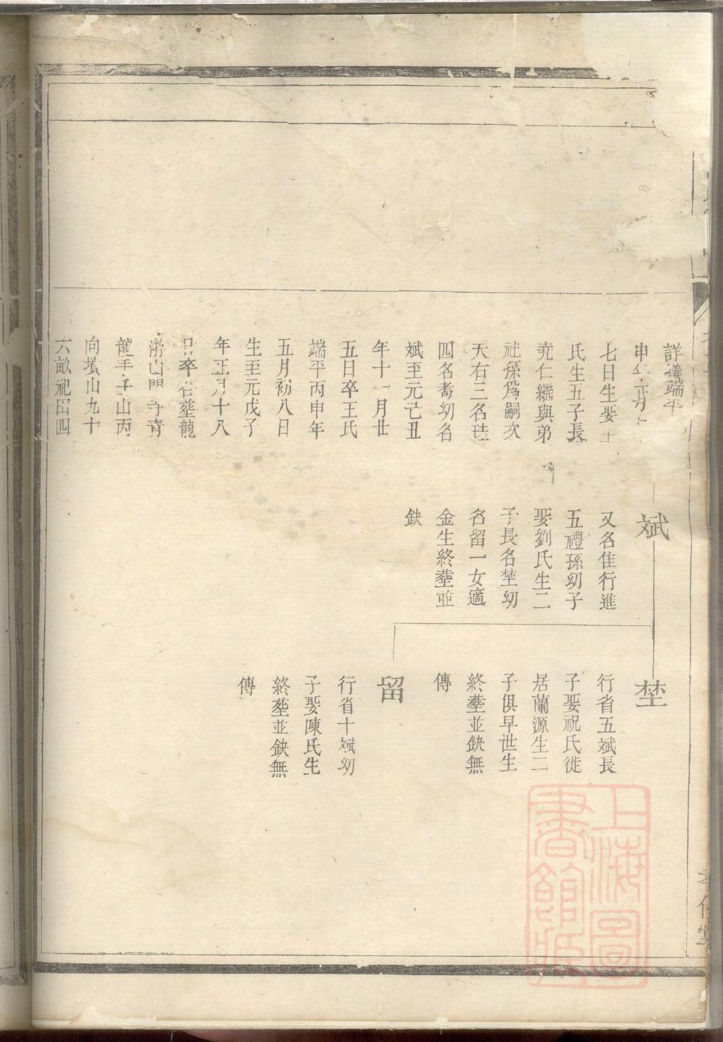 赵氏家谱辈分金木水火土