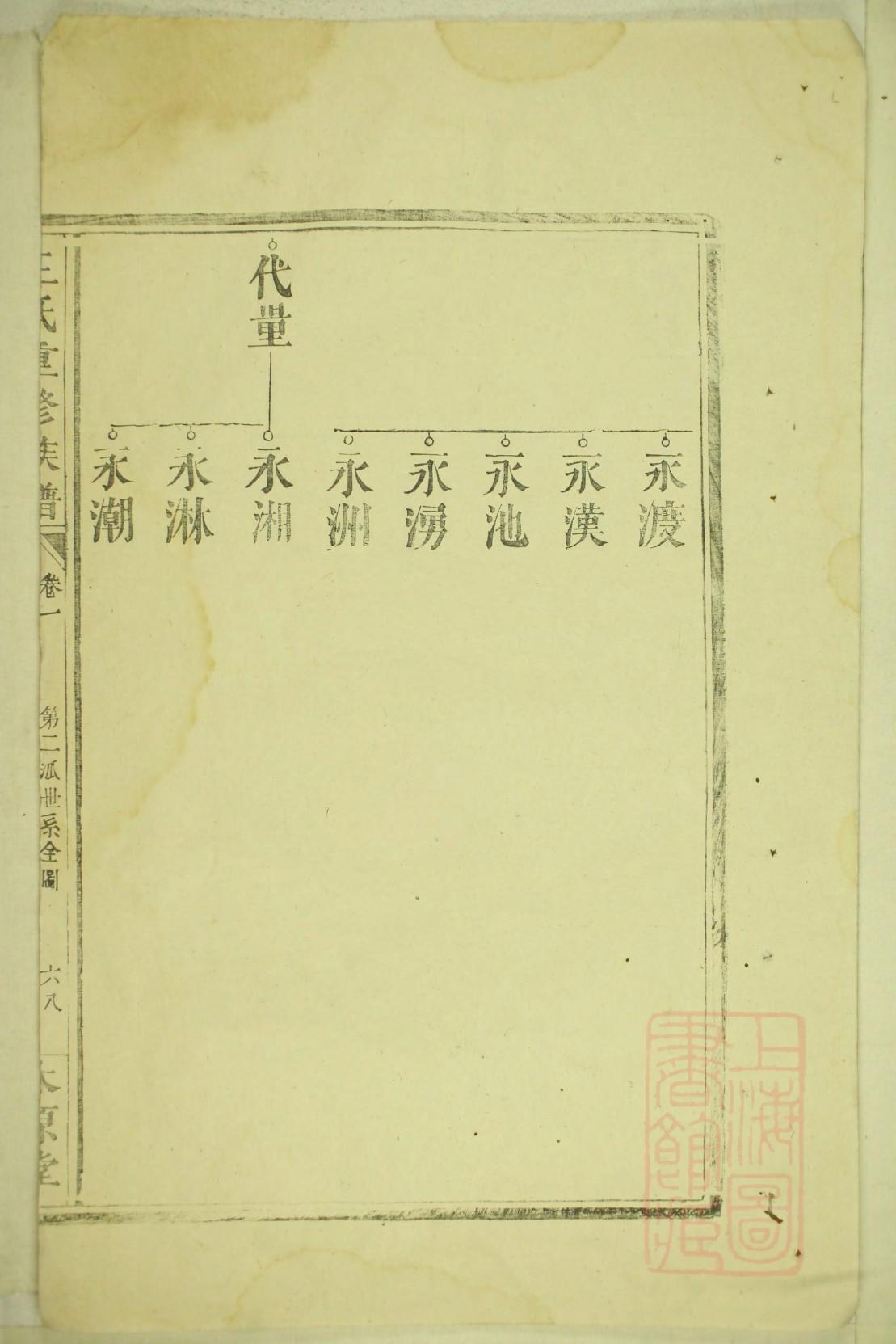 胡氏家谱大全
