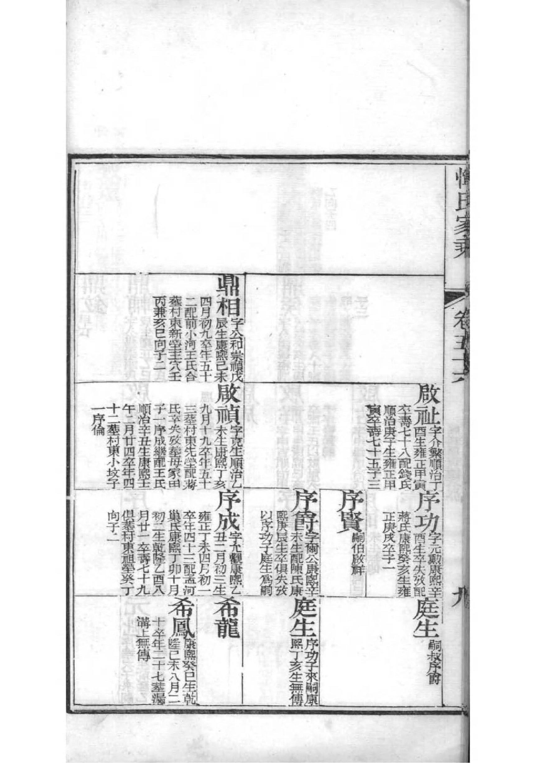 河南南阳贾氏家谱