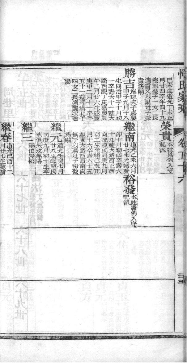 肥城肖家家谱