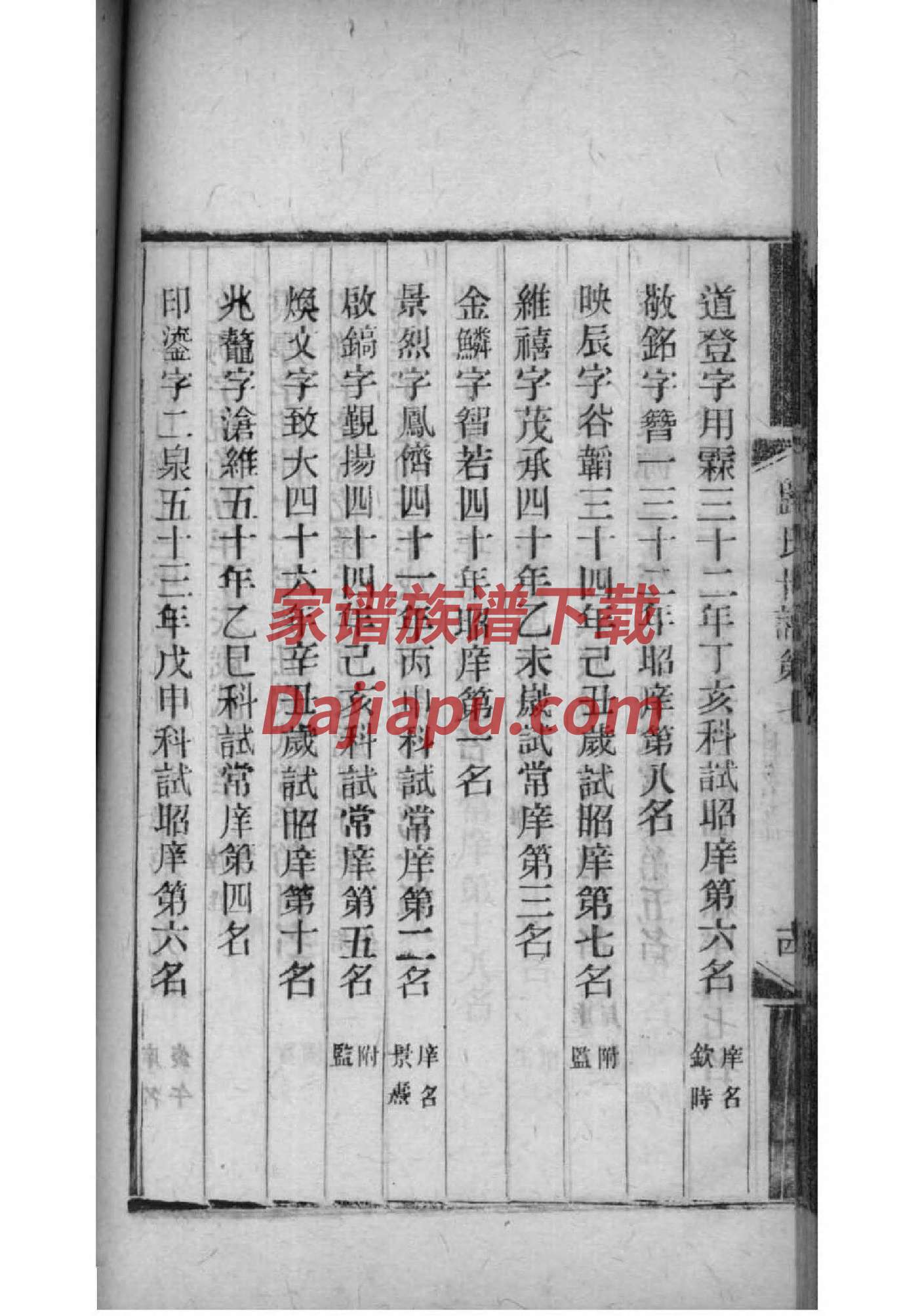 籍氏起源地祖籍哪里