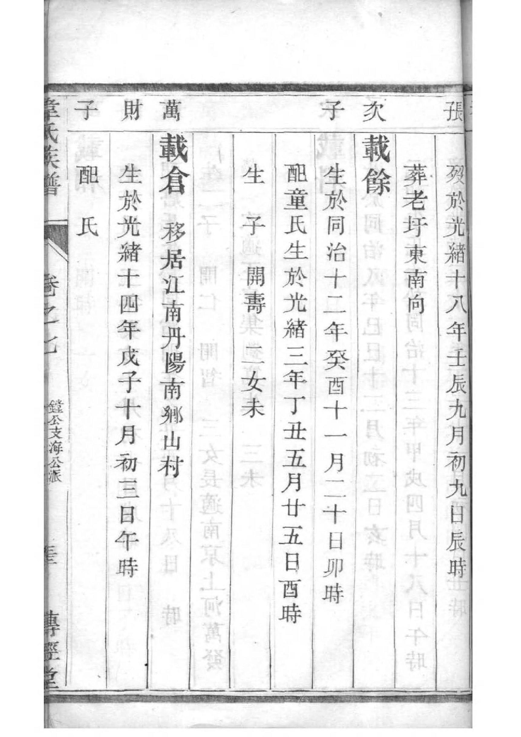 家谱制作方法
