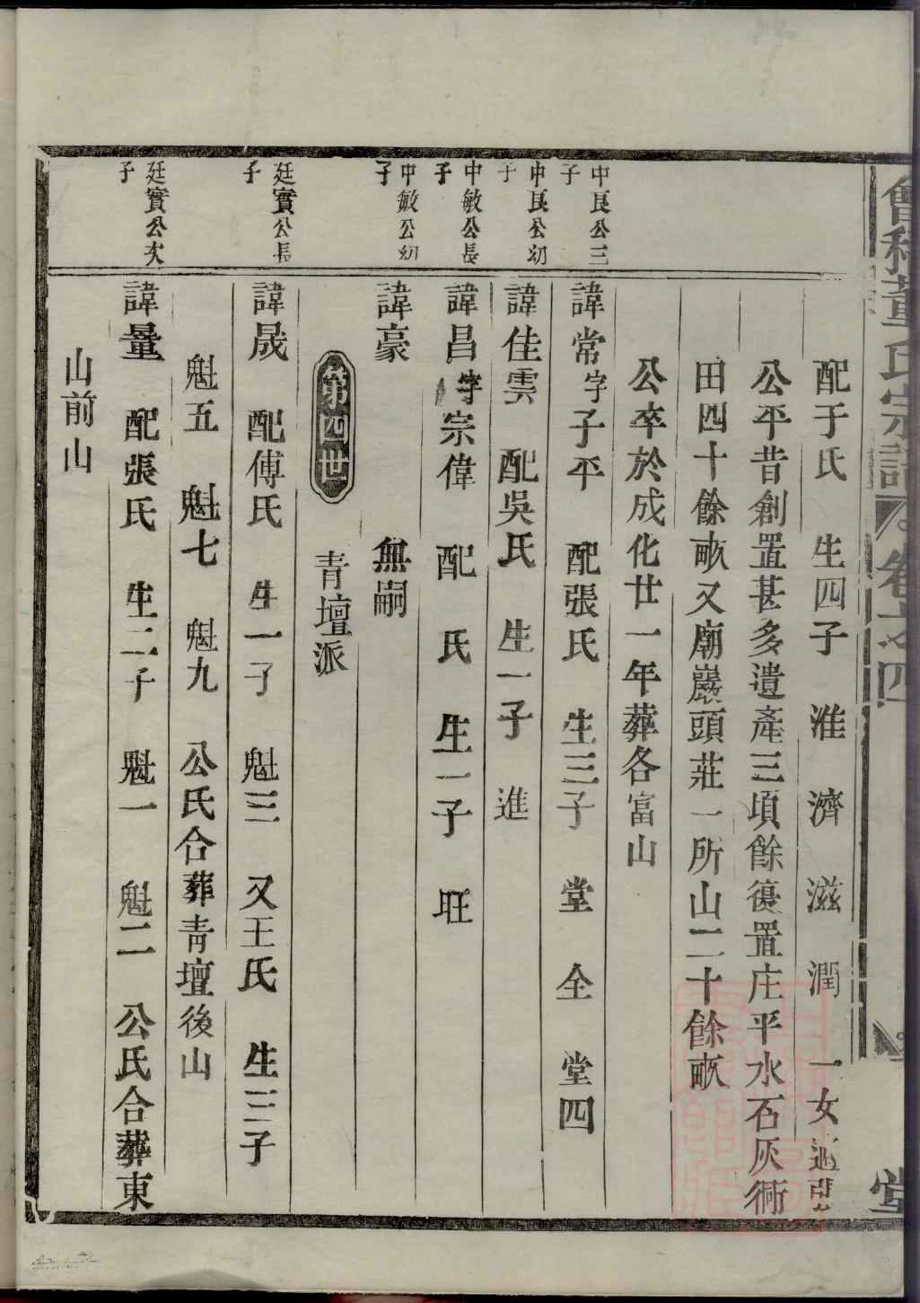 苏氏家谱族谱数据库