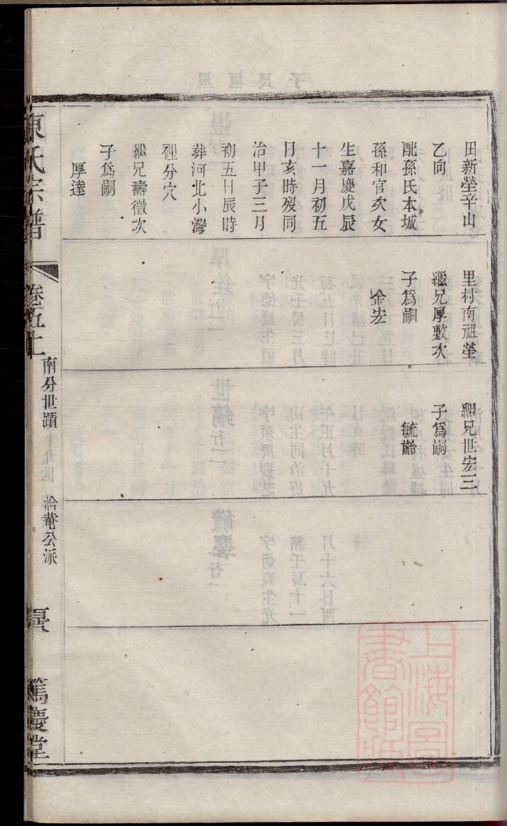 狄氏族谱