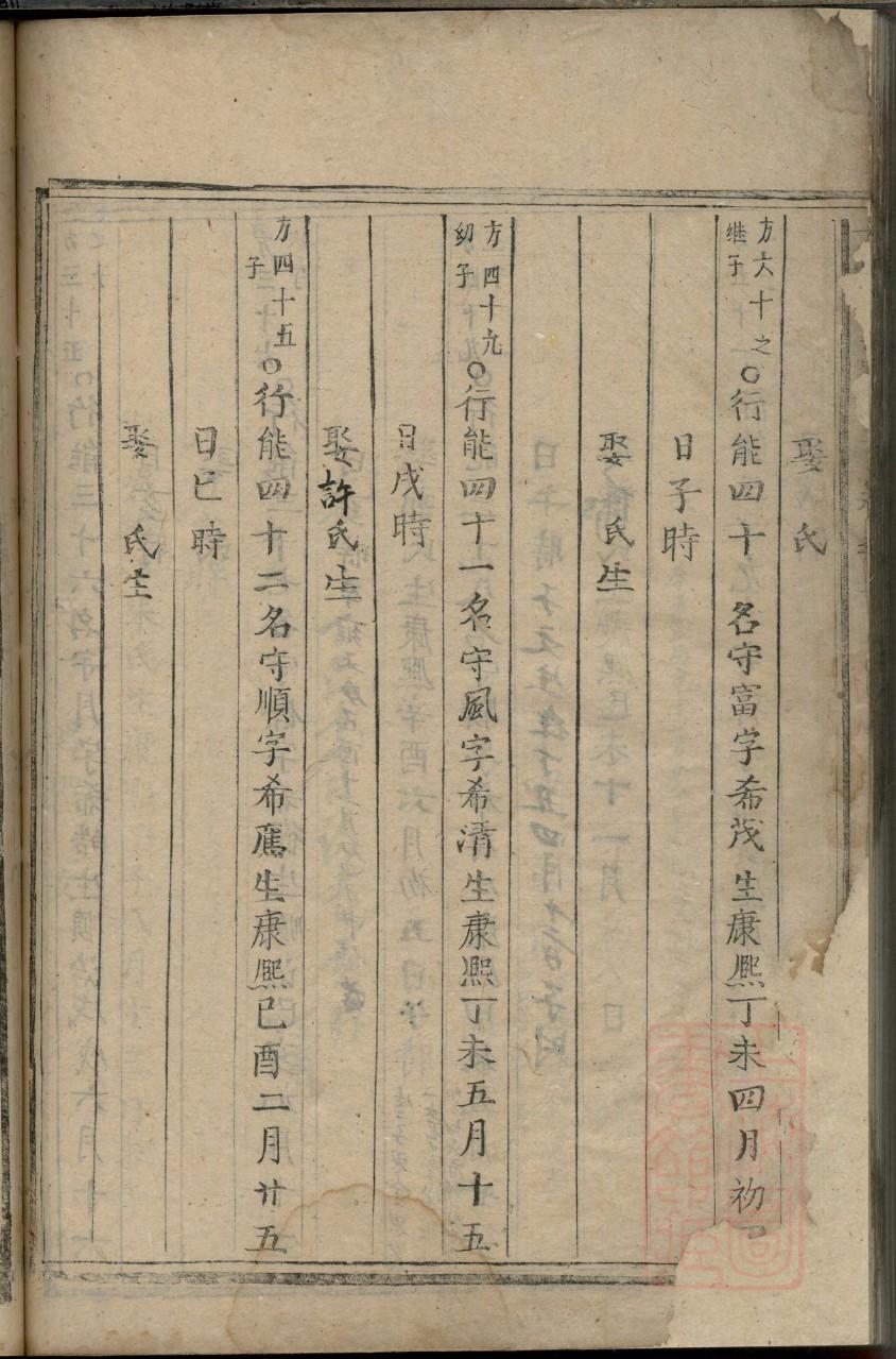 范阳卢氏族谱