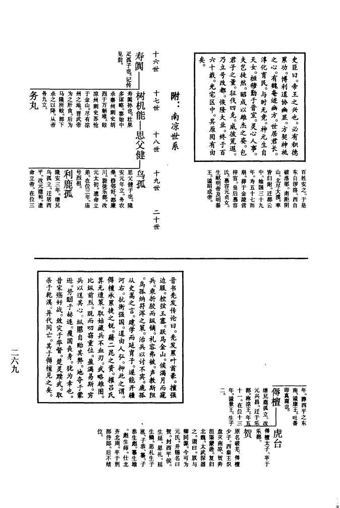 祠堂古建
