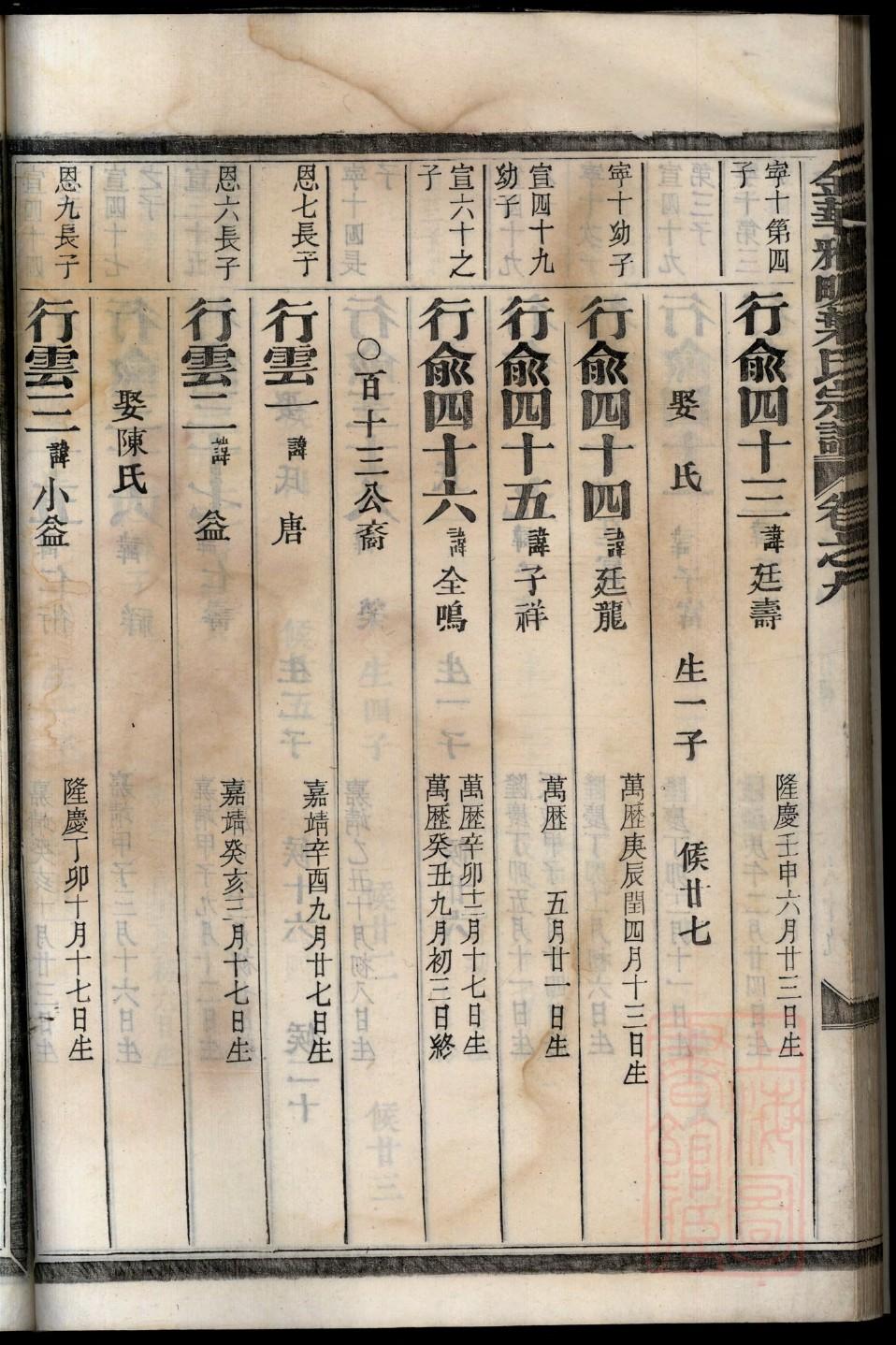 励氏起源地祖籍哪里