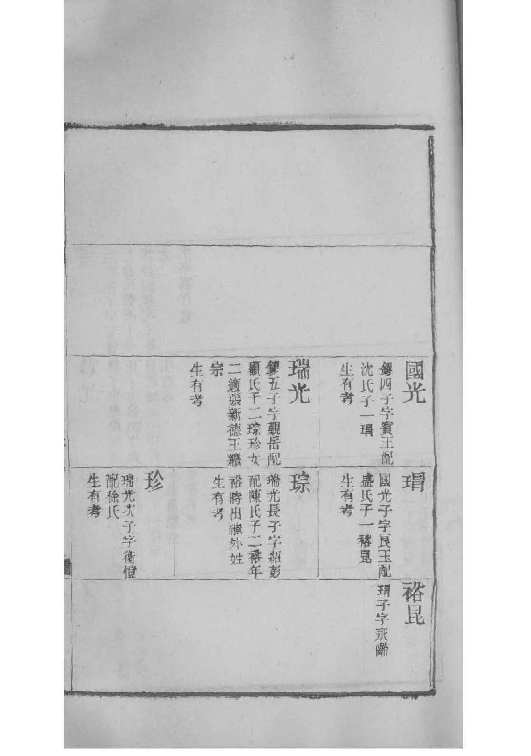 凃姓历史名人有哪些