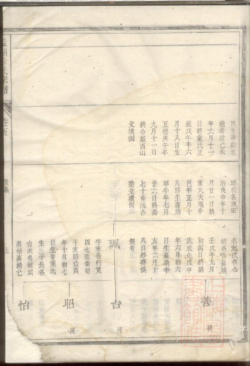滕姓的来源和历史