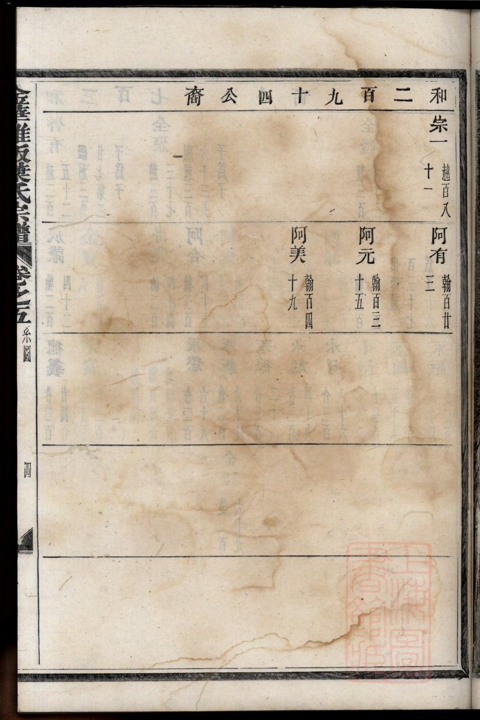 家谱模板空白模板下载