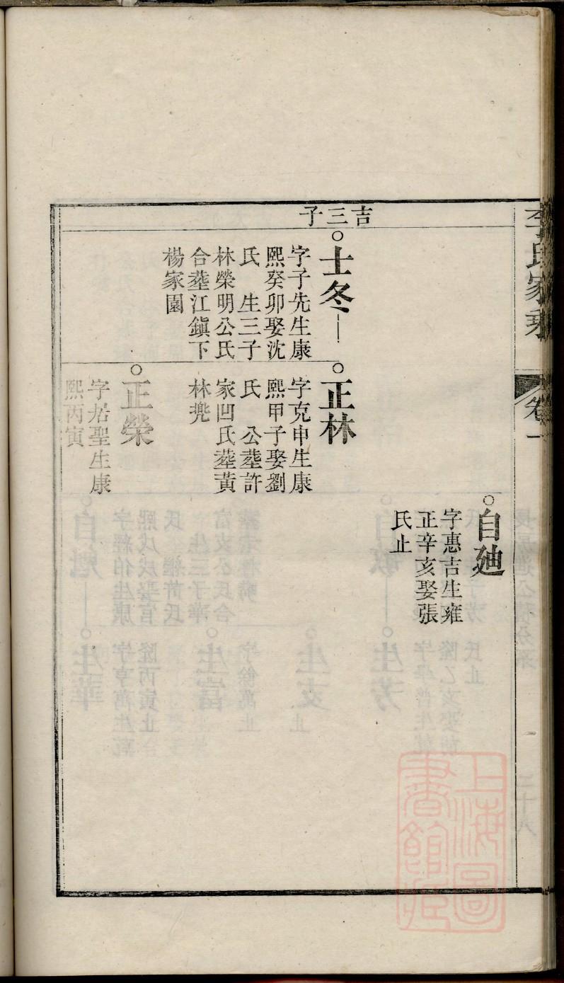 游姓辈分排行世系表