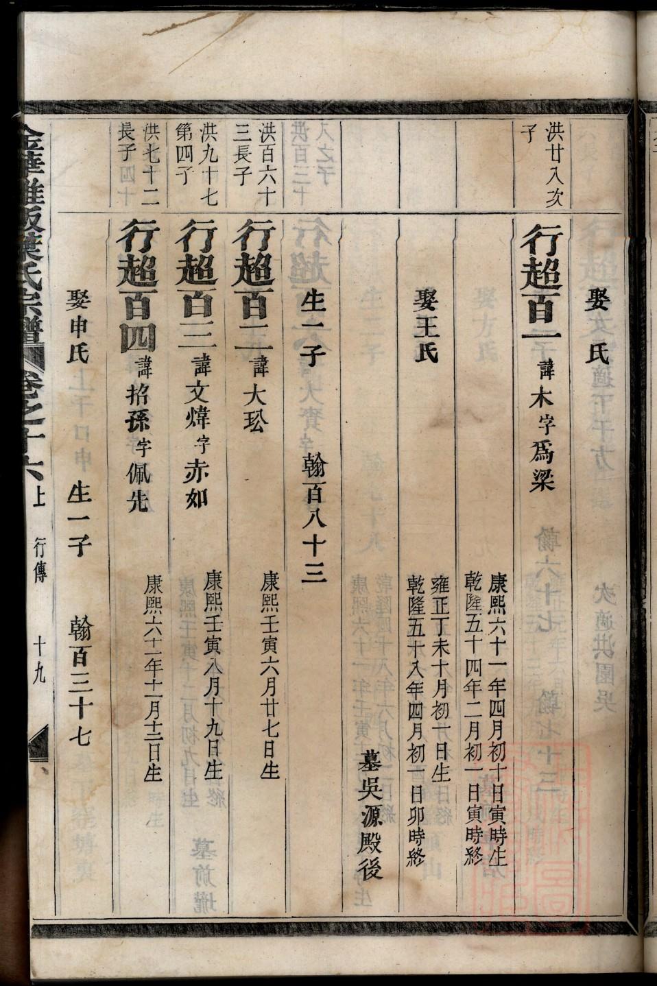 紫荆堂田氏家谱及字辈