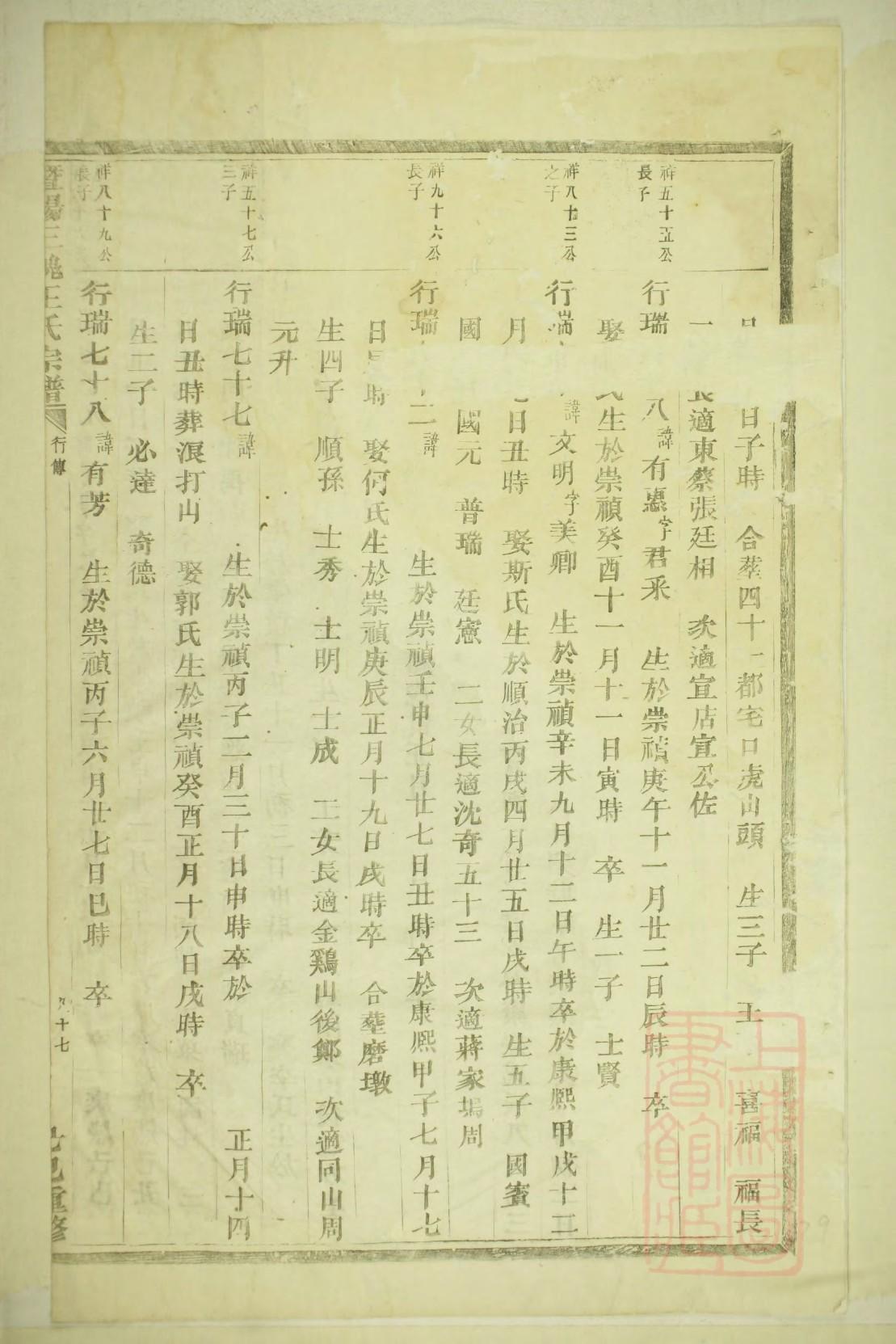 宁的族谱