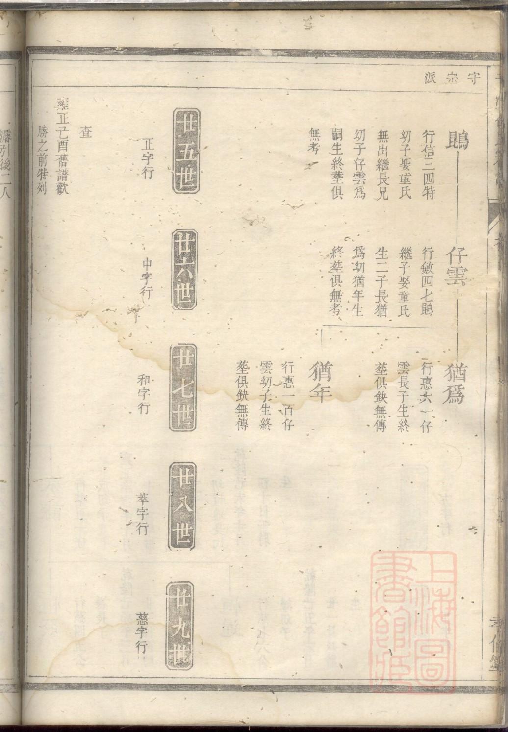 信姓族谱字辈排行