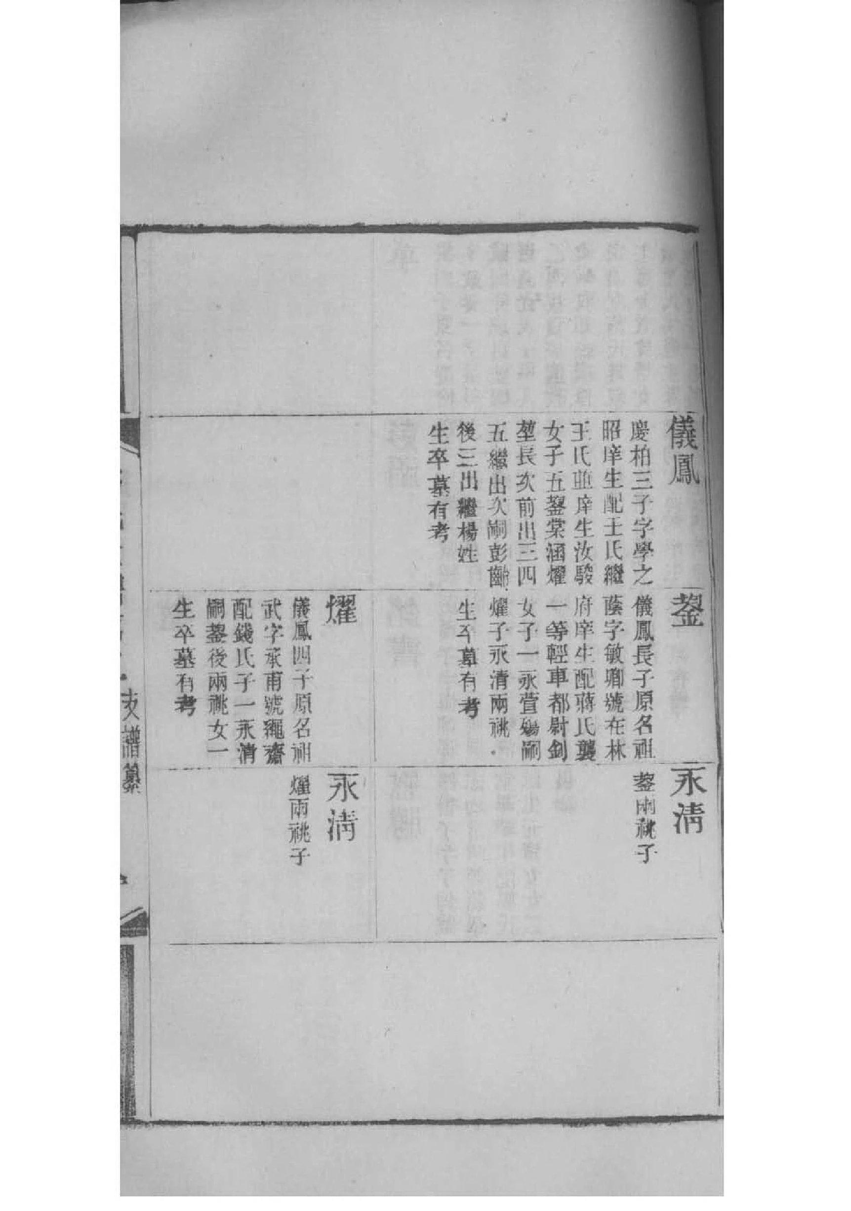 莱氏祖先起源哪里