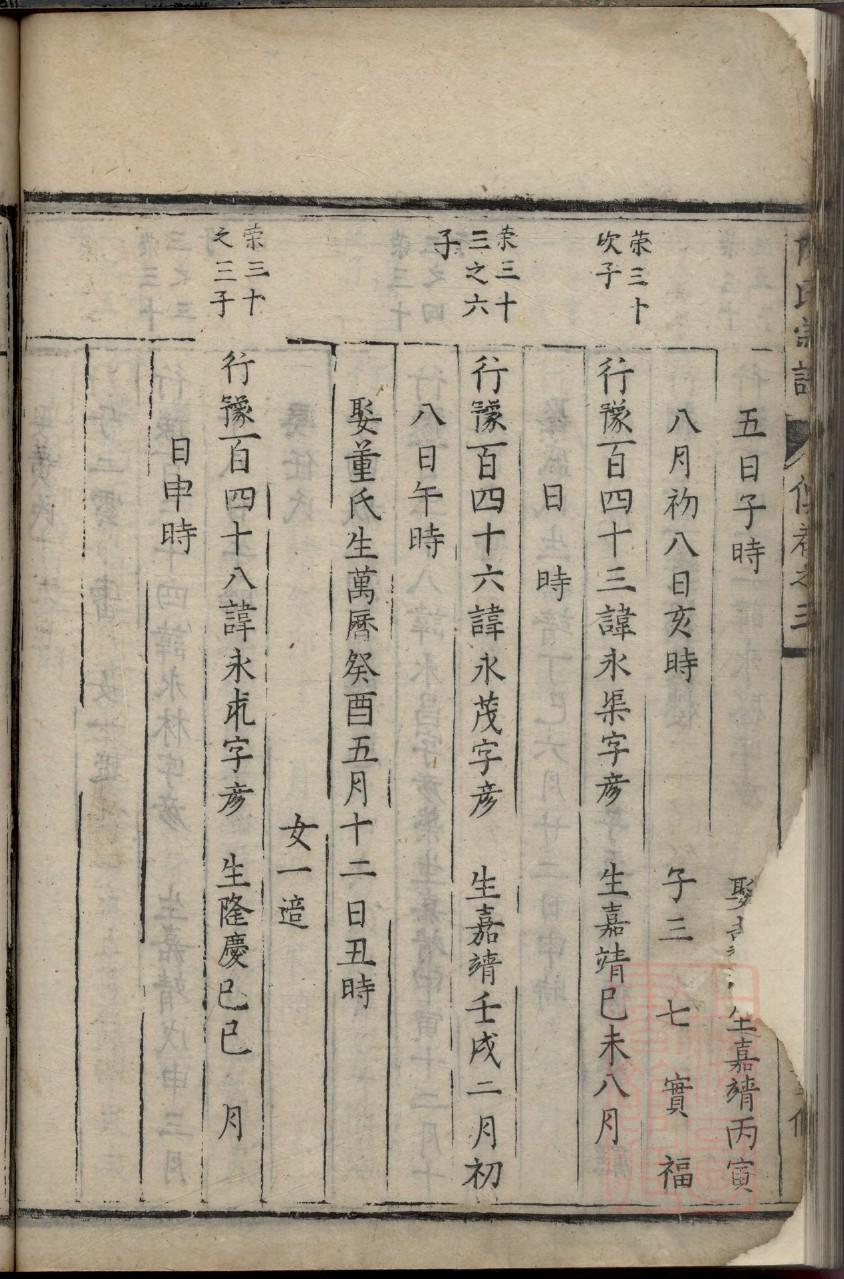 顾氏起源地祖籍哪里