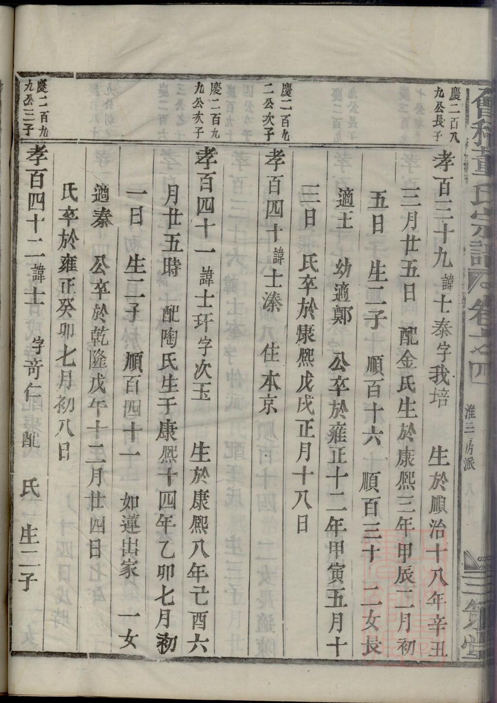 伦姓族谱字辈大全