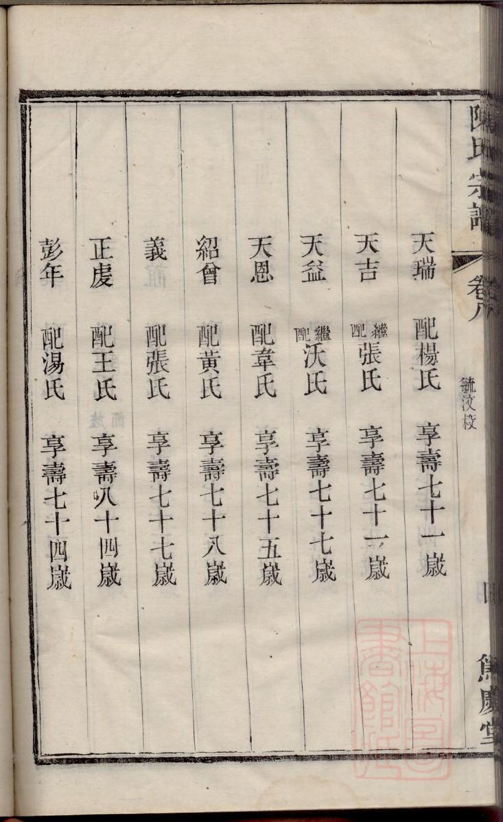漆氏起源地祖籍哪里